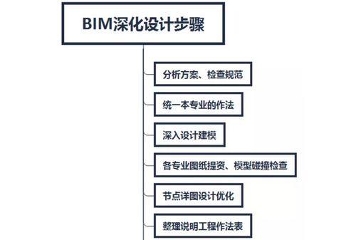 炉石传说hst下载的具体流程是什么？  第1张