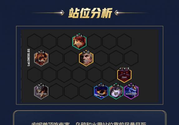 云顶之弈1025版本最新六魔法师阵容攻略（掌握最强法术力量）  第1张