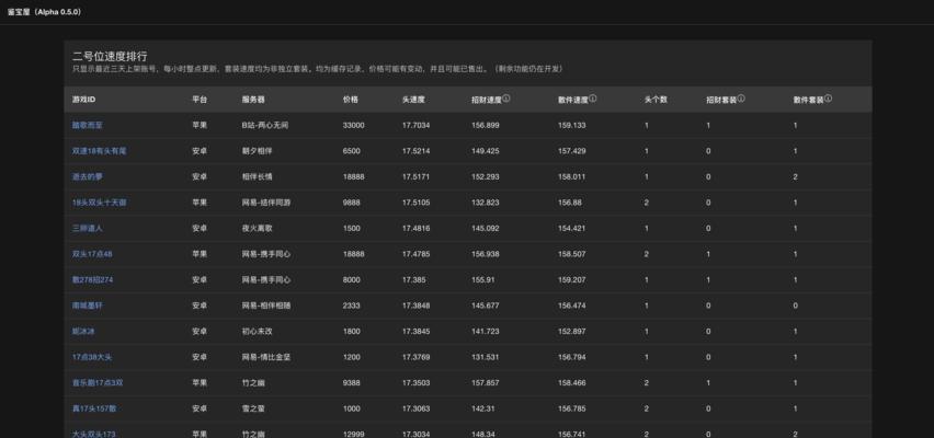 阴阳师鉴宝屋筛选功能如何操作？使用时应注意什么？  第1张