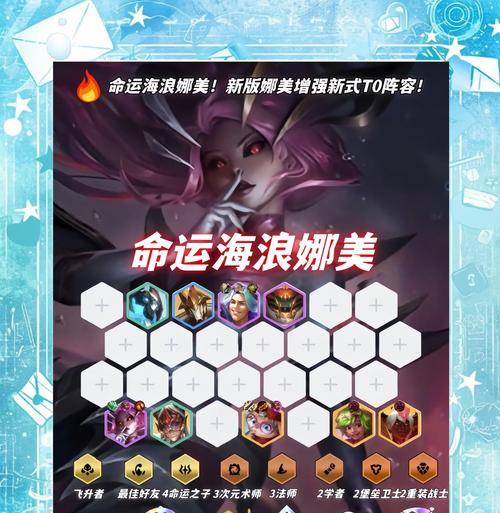 云顶之弈1025版本最新六魔法师阵容攻略（掌握最强法术力量）  第2张