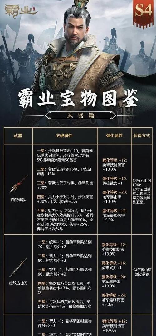 烟雨江湖（一触即发）  第2张
