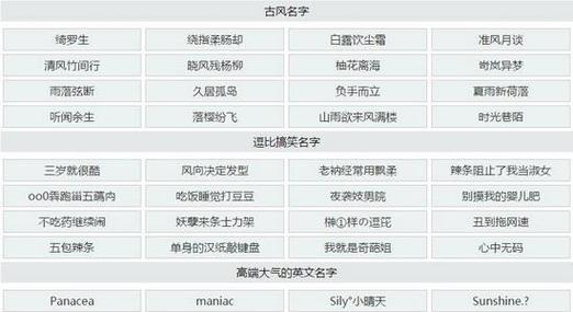 王者荣耀名字“王者青玄”怎么取？有哪些创意？  第2张