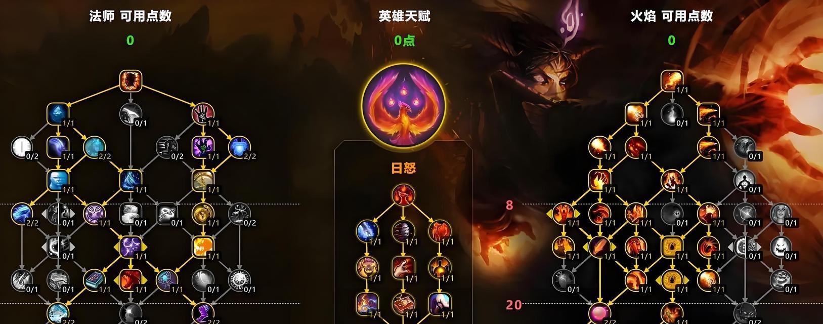 刀塔末日天赋点法？末日使者天赋选择技巧是什么？  第3张