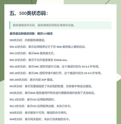 预设码的使用方法是什么？  第2张
