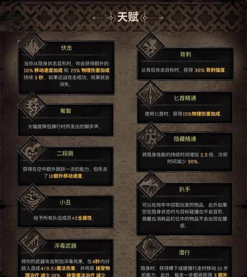 炉石传说中钩牙贼的克制方法有哪些？  第3张