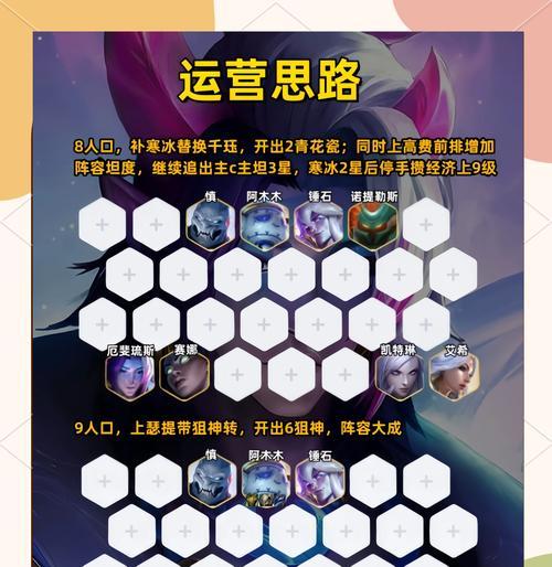 王者荣耀王者6星怎么打？王者6星的挑战策略是什么？  第3张