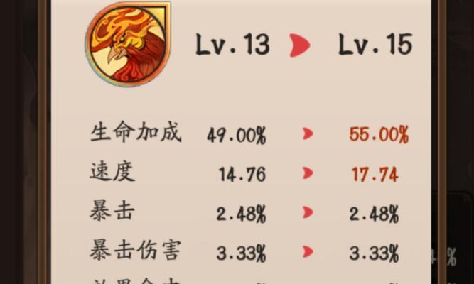 阴阳师欲望塔进入条件是什么？如何准备才能顺利挑战？  第3张