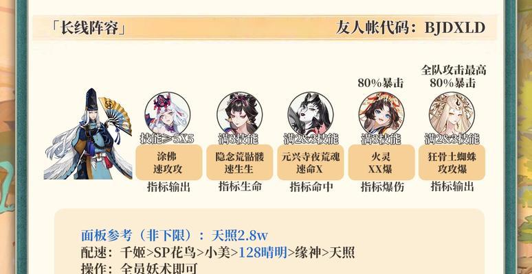 阴阳师欲望塔进入条件是什么？如何准备才能顺利挑战？  第2张