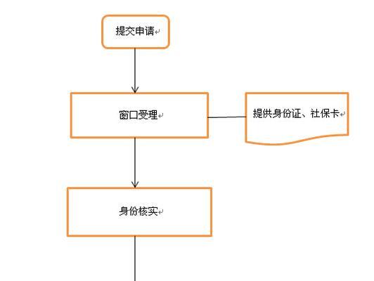 部落冲突账号重置流程是什么？  第1张