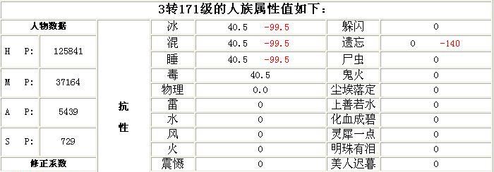 大话西游第二修正如何进行？修正的步骤和注意事项是什么？  第2张