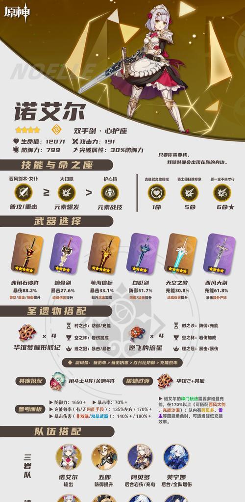 防御法抗的堆叠方法是什么？如何有效提升？  第2张