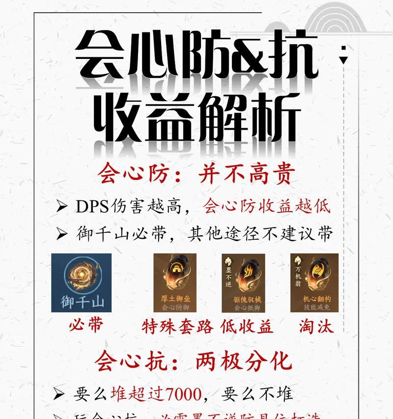 防御法抗的堆叠方法是什么？如何有效提升？  第3张