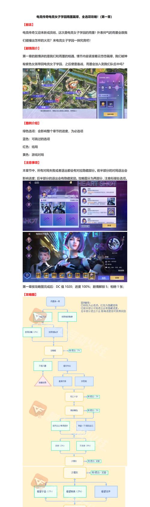 《新部落守卫战》第一章9-5文攻略（征服9-5关卡的关键技巧与策略）  第3张