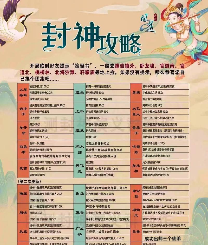 问道最新传记任务如何完成？完成传记任务的步骤是什么？  第2张