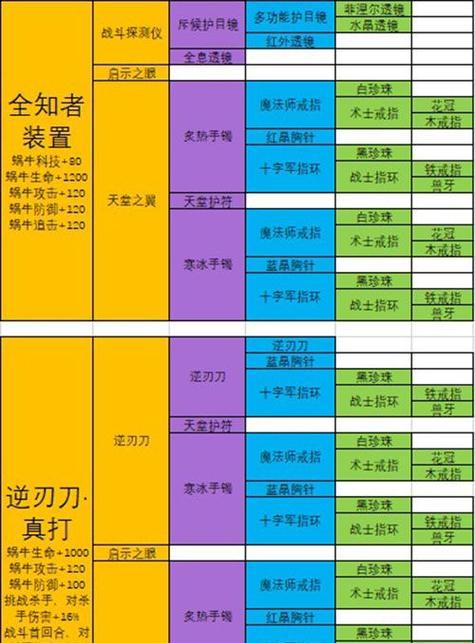 最强蜗牛领导力（从小小蜗牛到大领导）  第1张