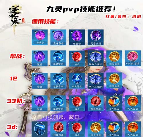 问道仙山元宝的使用技巧有哪些？  第3张
