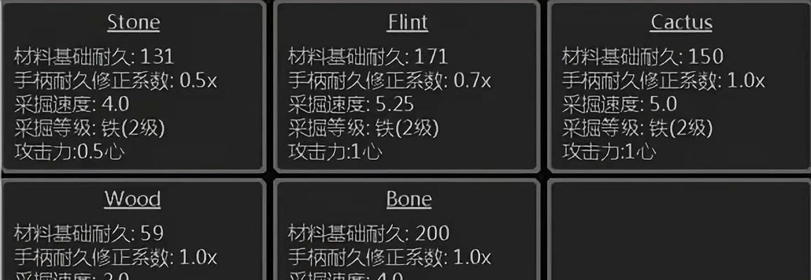 普通属性强化的正确方法是什么？  第2张