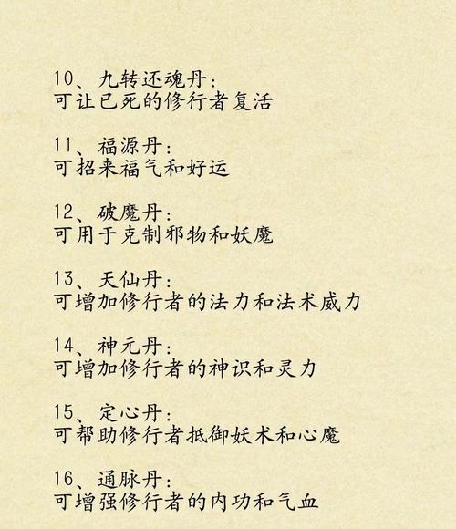 问道缥缈丹药配方的查看方法是什么？  第1张