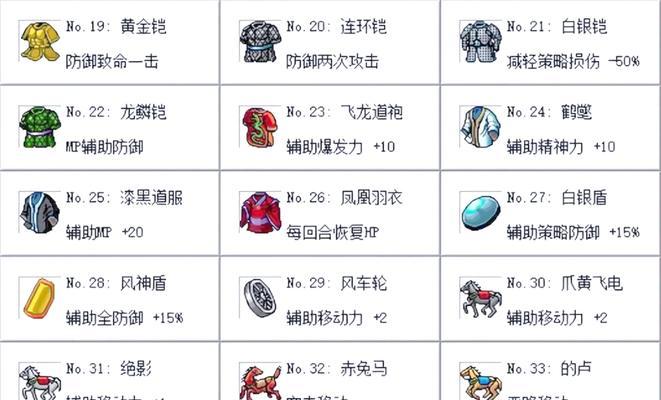 《曹操传50件宝物攻略》（如何在游戏中收集50件宝物）  第3张