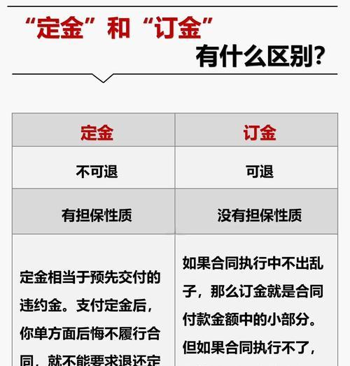 买问道号付定金流程是怎样的？  第3张