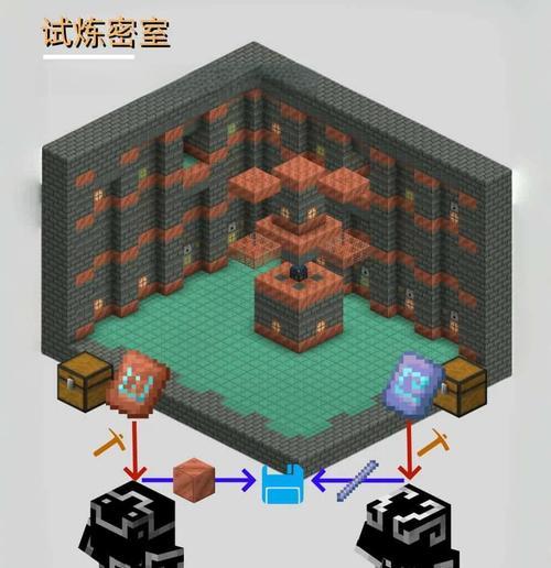 《探索霍格沃茨之遗宝藏密库,解密进入攻略》(如何利用游戏技巧打开密库并获取珍贵宝藏) 第1张 《探索霍格沃茨之遗宝藏密库,解密进入攻略》(如何利用游戏技巧打开密库并获取珍贵宝藏) 第1张