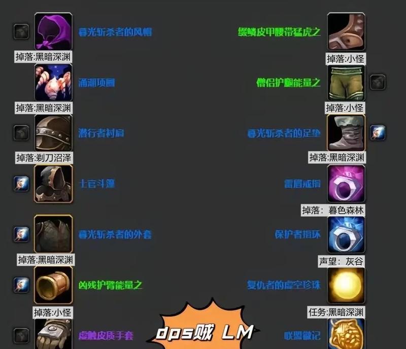 如何查询魔兽世界装备的掉落信息？  第2张