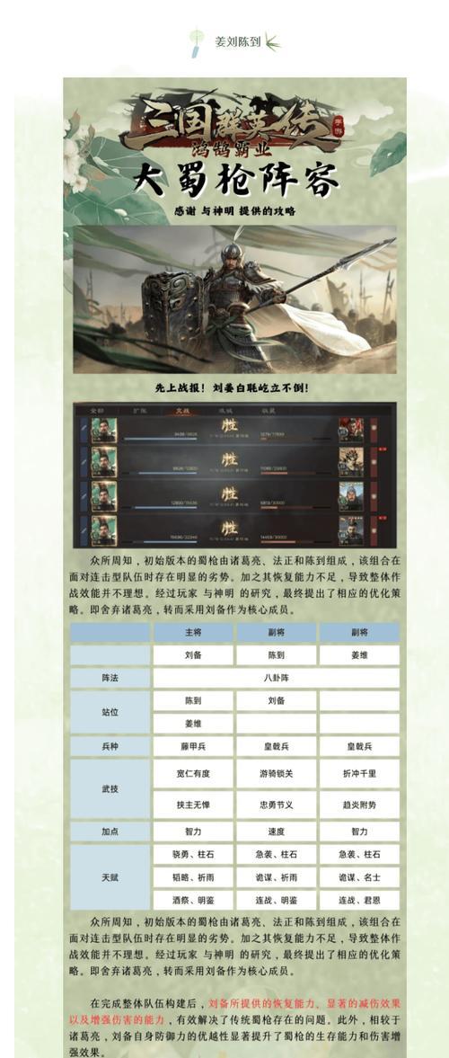 战国志游戏中的精彩职业选择（探索职业系统）  第1张