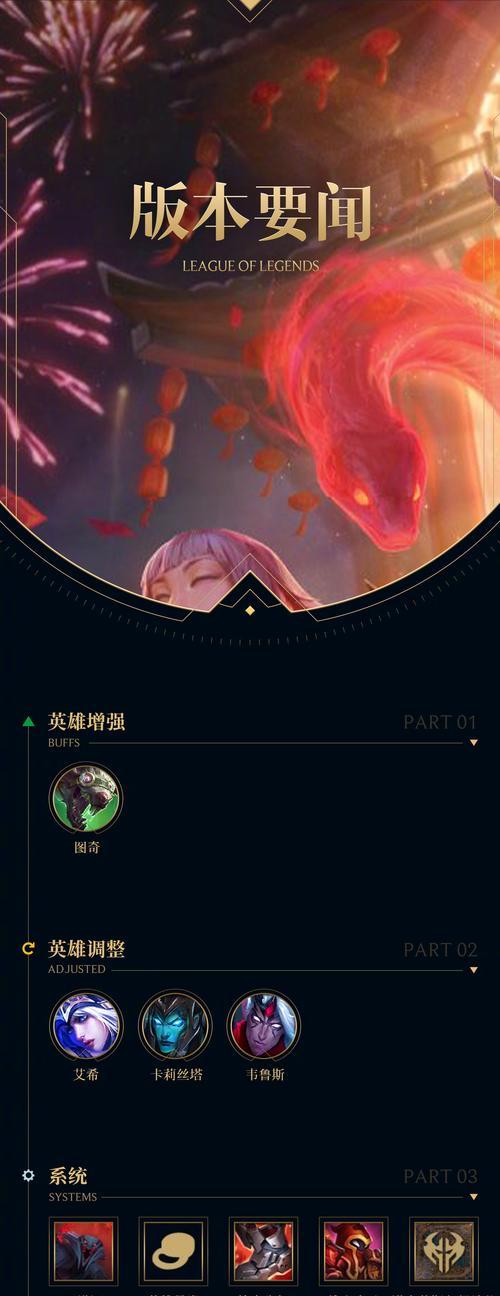 英雄联盟5.1版本预计上线时间是什么时候？  第2张