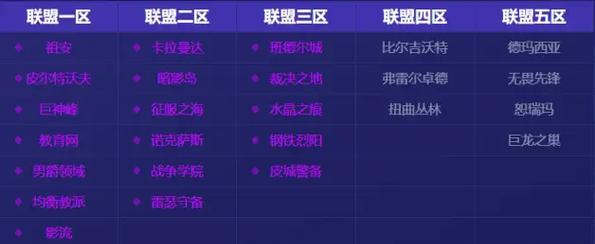英雄联盟在应用列表的图标是什么样的？如何识别？  第3张