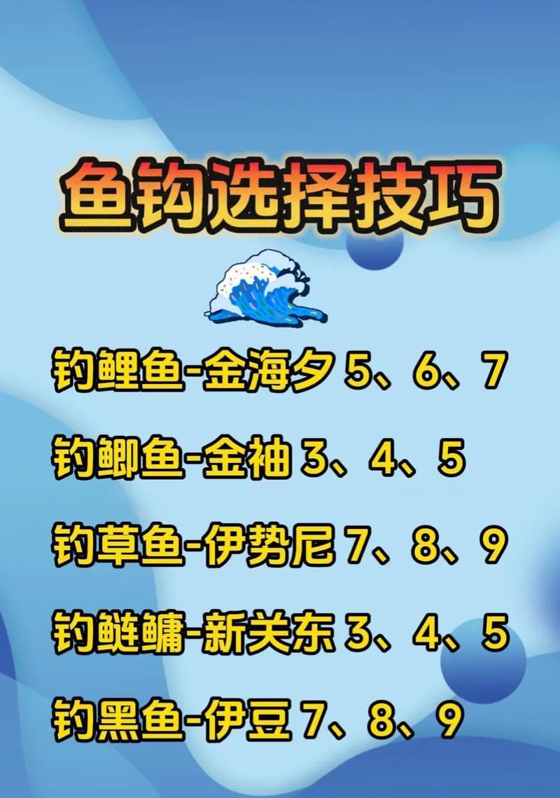 《古剑奇谭OL》钓鱼操作技巧大全(掌握钓鱼的窍门) 第2张 《古剑奇谭OL》钓鱼操作技巧大全(掌握钓鱼的窍门) 第2张