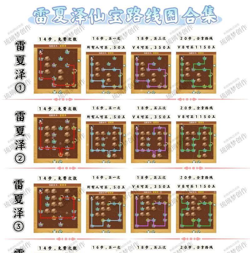 揭秘古剑奇谭主角隐藏星蕴的开启方法（探索古剑世界）  第1张