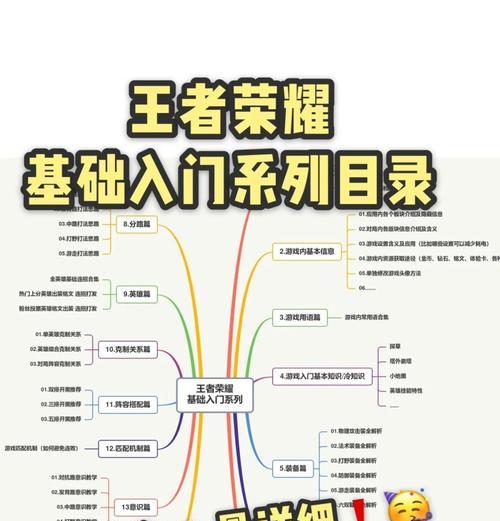 王者荣耀如何开启公开社交功能？公开社交的好处是什么？  第1张