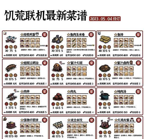 《饥荒联机新手必学100个技巧》（掌握这些关键技巧）  第2张