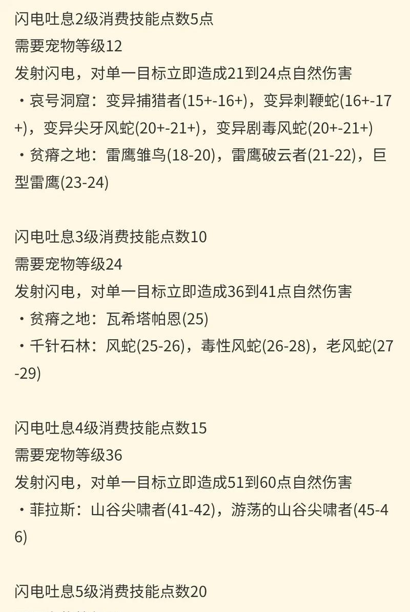 魔兽世界技能宝典怎么获得？获取技能宝典的途径有哪些？  第3张